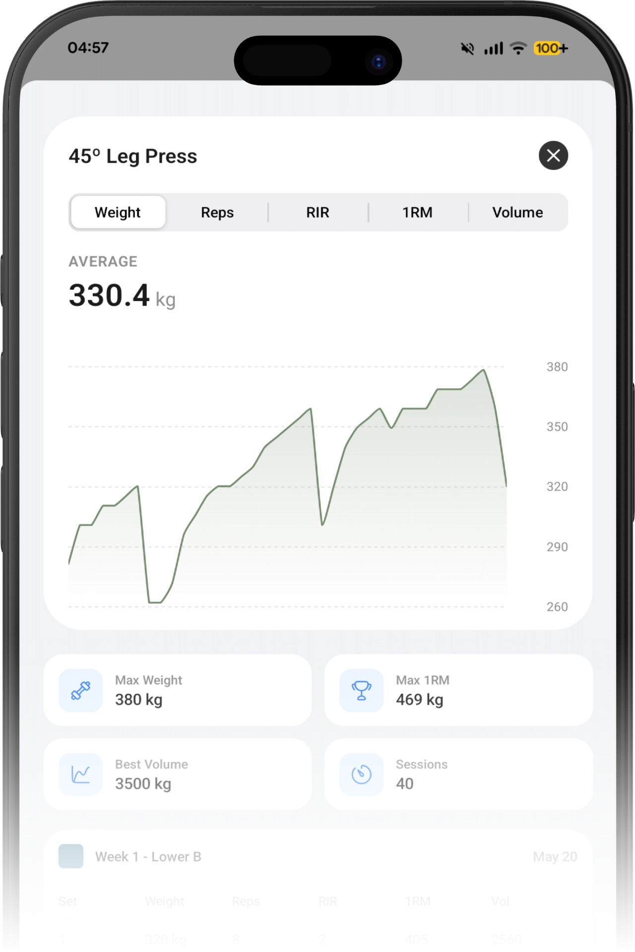 Progress app screen